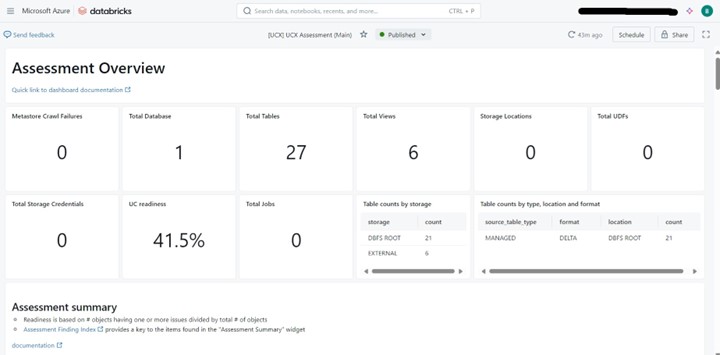 overview - Databricks Unity Catalog,UCX Installation and Configuration,Data Governance in Databricks
