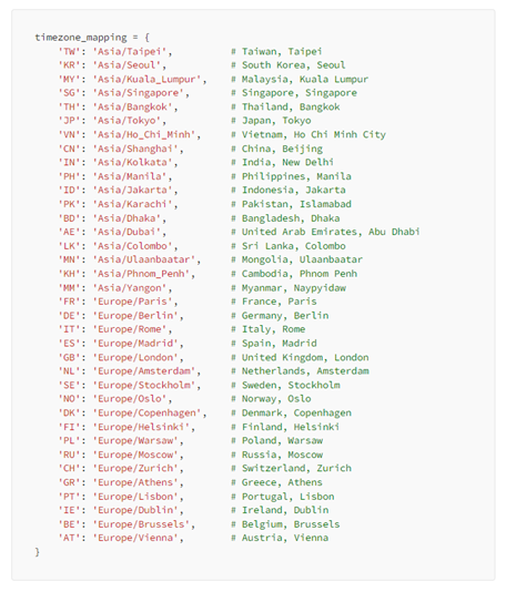 Picture2 - Global Data Timestamp Management,UTC to Local Time Transformation,PySpark Timezone Conversion