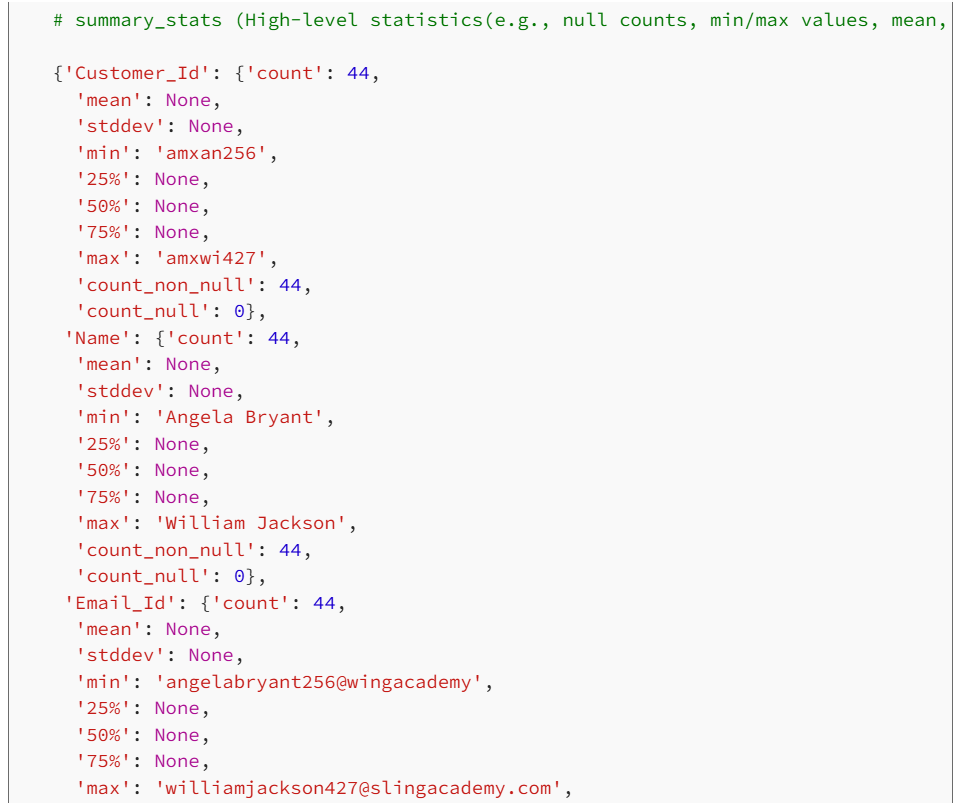 3 - Databricks DQX,Data Quality Management,Automated Data Validation