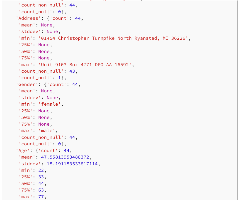 4 - Databricks DQX,Data Quality Management,Automated Data Validation