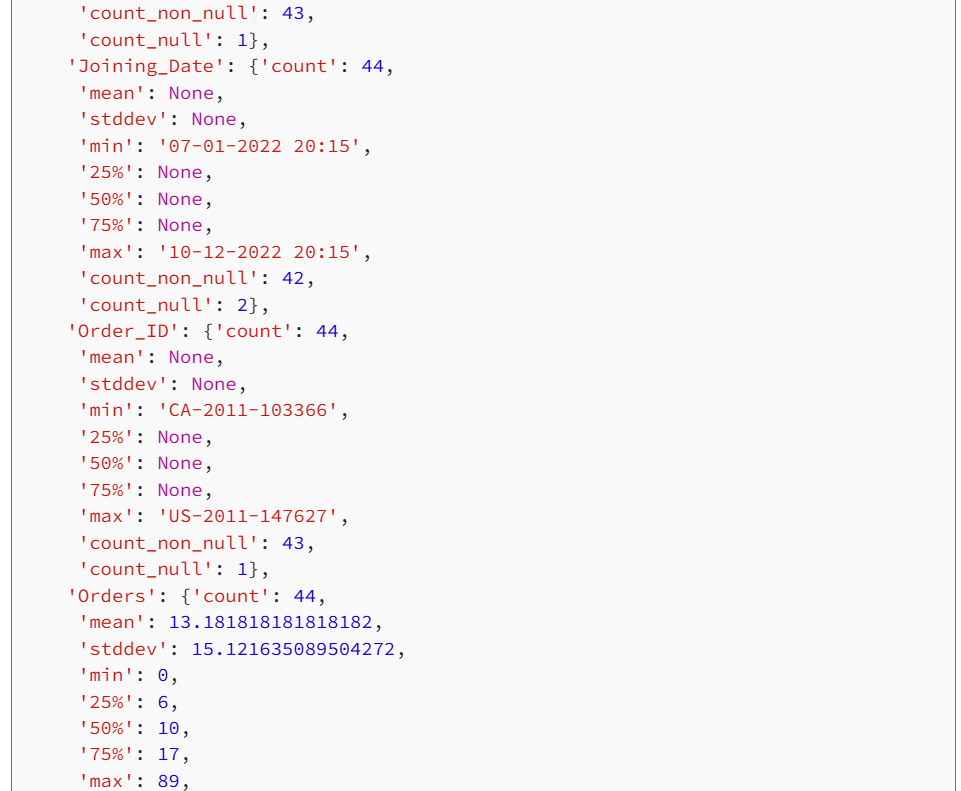 5 - Databricks DQX,Data Quality Management,Automated Data Validation