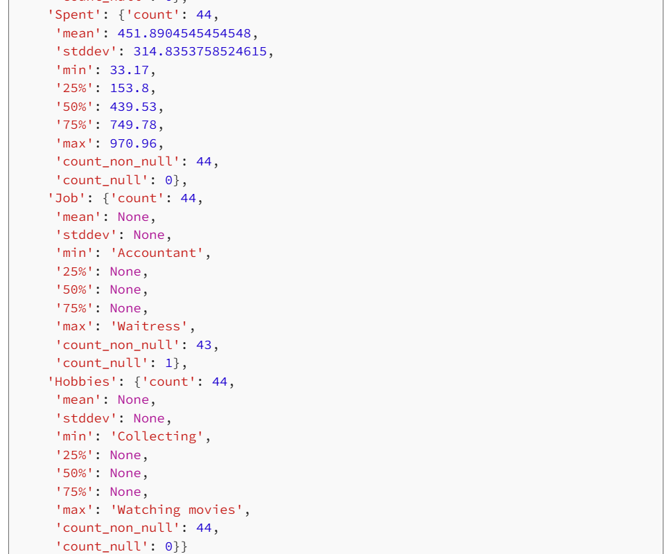 6 - Databricks DQX,Data Quality Management,Automated Data Validation