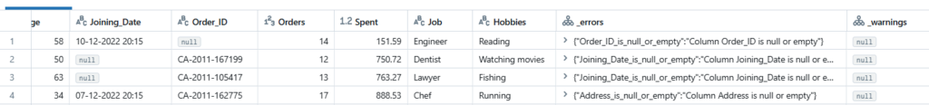 Quarantined record - Databricks DQX,Data Quality Management,Automated Data Validation